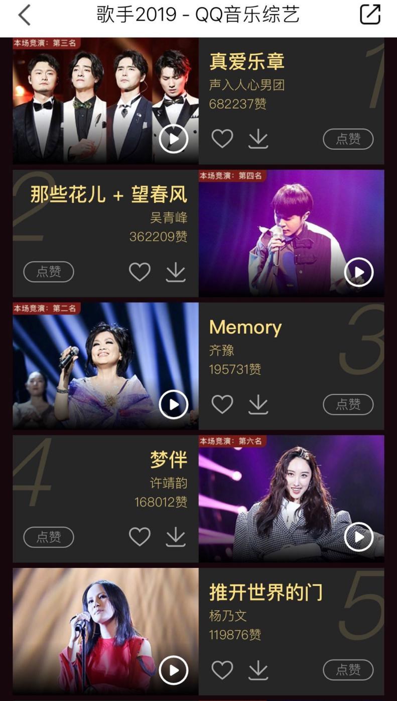《歌手》齐豫深情竞演《Memory》!成功入围单期QQ音乐人气金曲榜前三